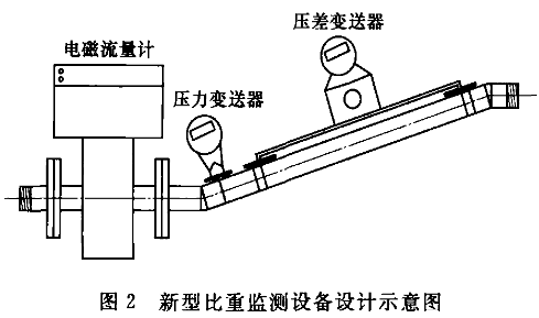 {ӛ䛃xQرOyϵyOӋD