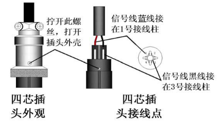 壓力傳感器連接安裝示意圖